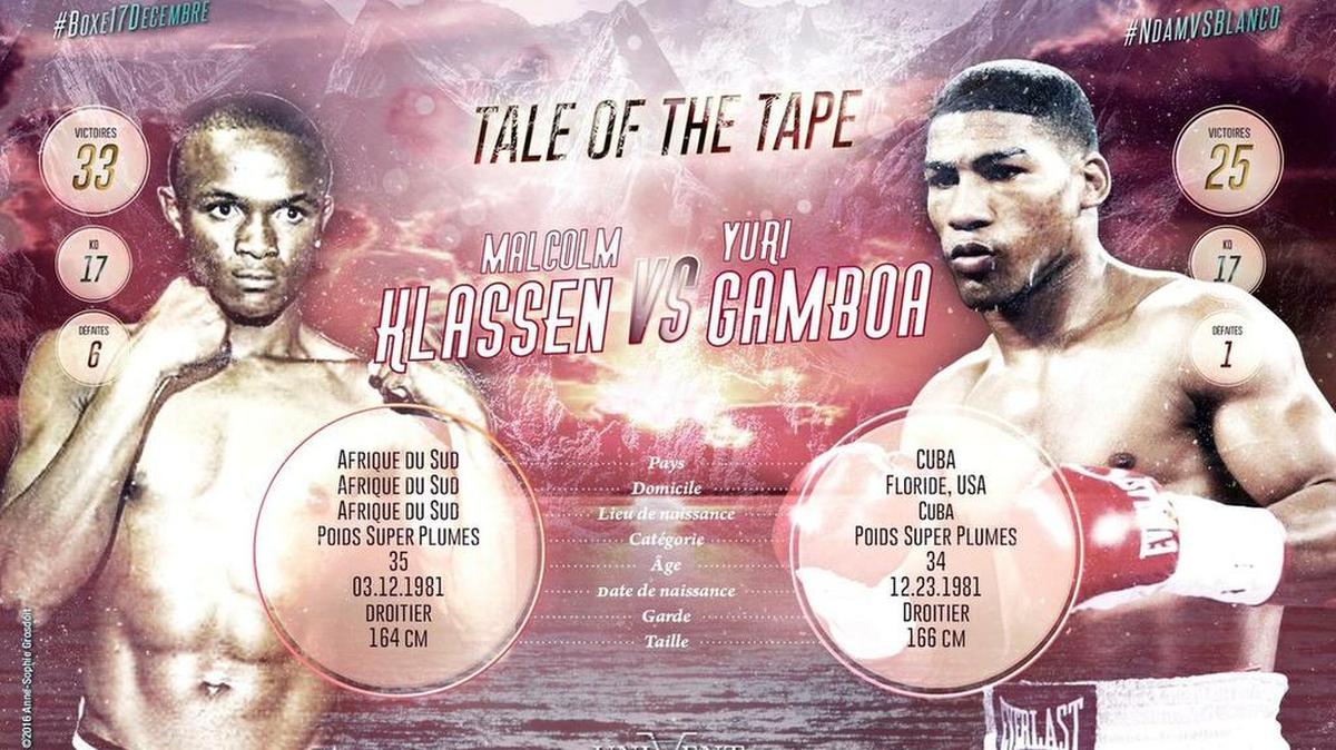 YURIORKIS GAMBOA enfrenta este 17 de diciembre a Malcom Klassen.
