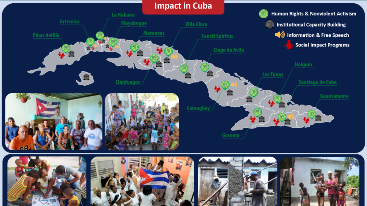 La Fundación Nacional Cubano Americana contribuye con proyectos que van desde el apoyo a grupos políticos hasta la construcción de casas y el reparto de juguetes en la isla.