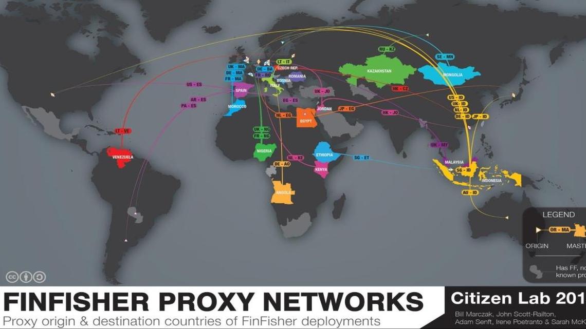Las redes del programa FinFisher, de acuerdo con un estudio de Citizen Lab.