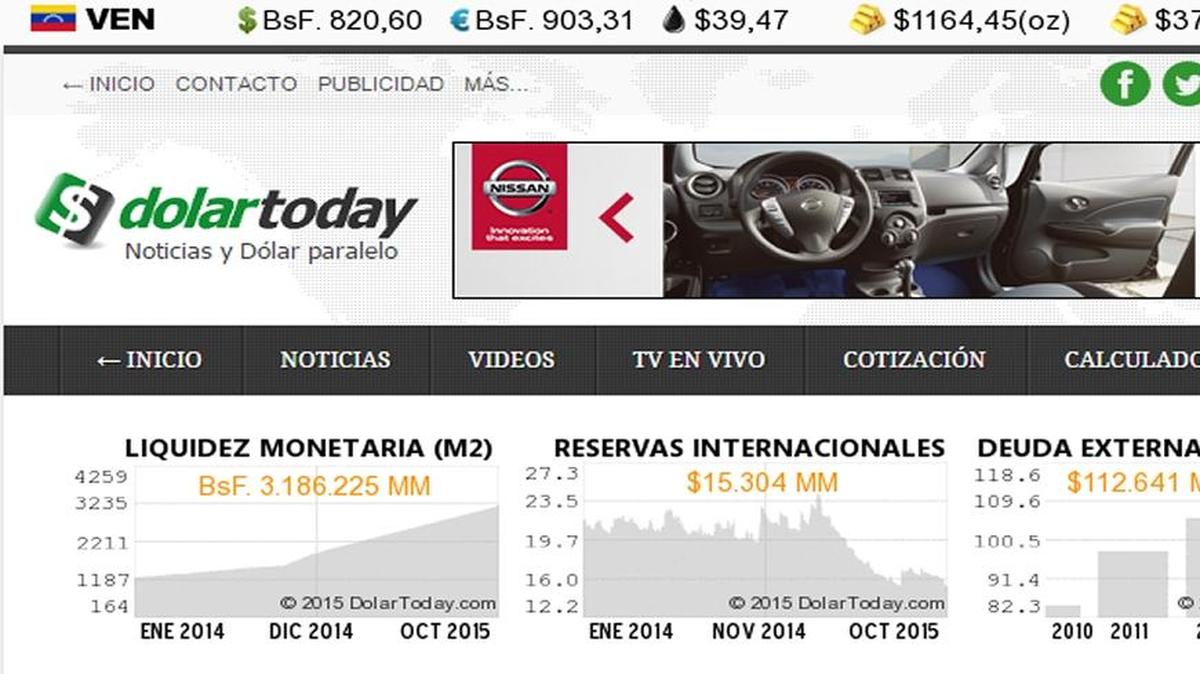 Dolar Today basa su tasa en operaciones que se realizan en la ciudad colombiana de Cúcuta, en la frontera con Venezuela, según sus administradores.