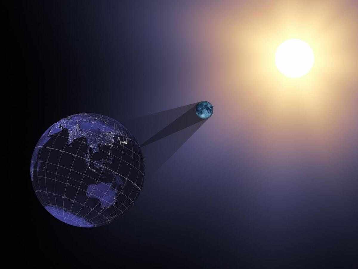 Ilustración de la NASA para explicar la ubicación de de la Tierra, la luna y el sol durante un eclipse.