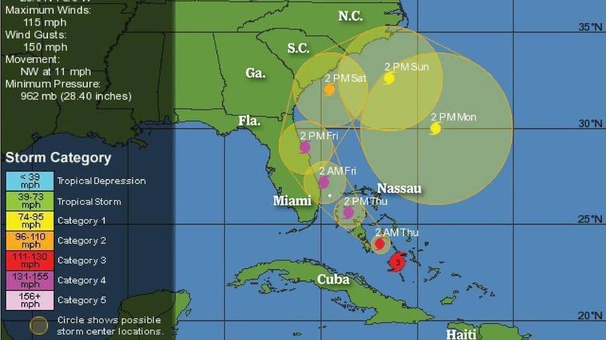 Reporte del NHC 8:00pm sobre el Huracán Matthew