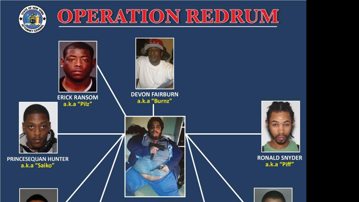 
Gráfica de la Fiscalía General de Nueva York que muestra a los presuntos miembros de la pandilla "Bloods" de esa ciudad que fueron arrestados y acusados de operar una red de tráfico de armas a gran escala, que eran revendidas en las calles.


