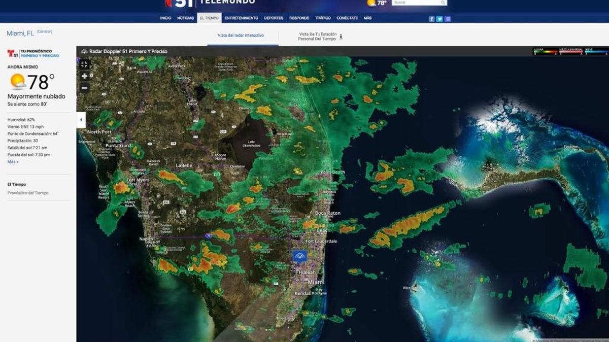 Información meteorológica vista desde un ordenador