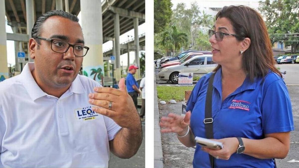 Alfonso “Alfie” León logró sacar 16 votos de ventaja a Zoraida Barreiro en la contienda por representar el Distrito 3 en la Comisión de Miami. Un recuento determinará quién se enfrentará al ex alcalde Joe Carrollo en la segunda vuelta.