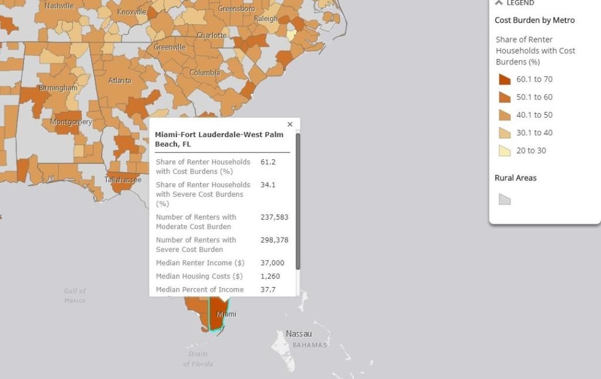 El 61 por ciento de los residentes en Miami, Fort Lauderdale y West Palm Beach gastan más del 30 por ciento de sus ingresos en vivienda.
