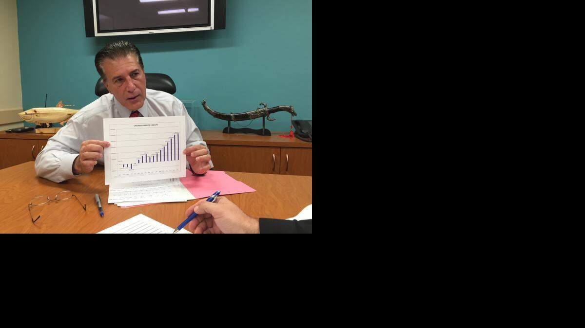 
El alcalde de Hialeah, Carlos Hernández, muestra cifras de la ascendente proyección de la deuda municipal por contribuciones al sistema de pensiones, por lo que buscará un nuevo diálogo con los sindicatos para nuevas soluciones.
