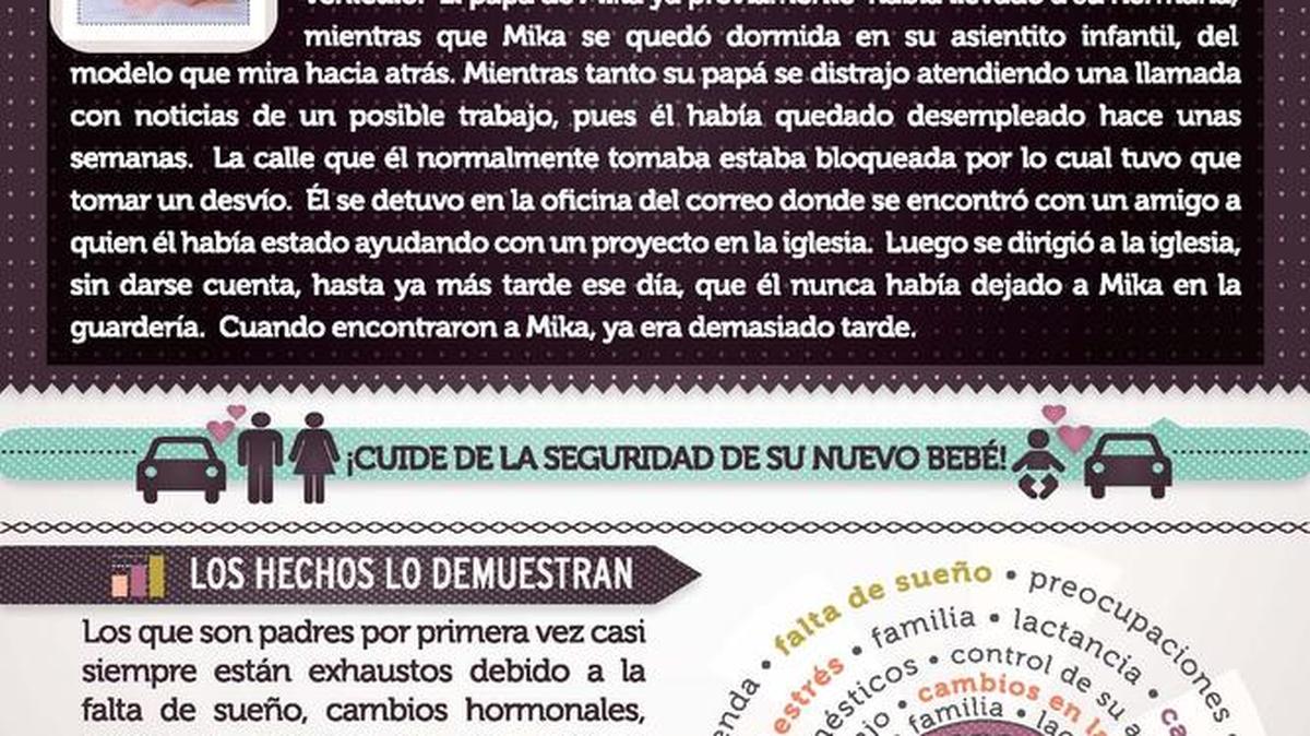 Imagen de uno de los gráficos de la organización Kids and Cars, que ha puesto en marcha una campaña.