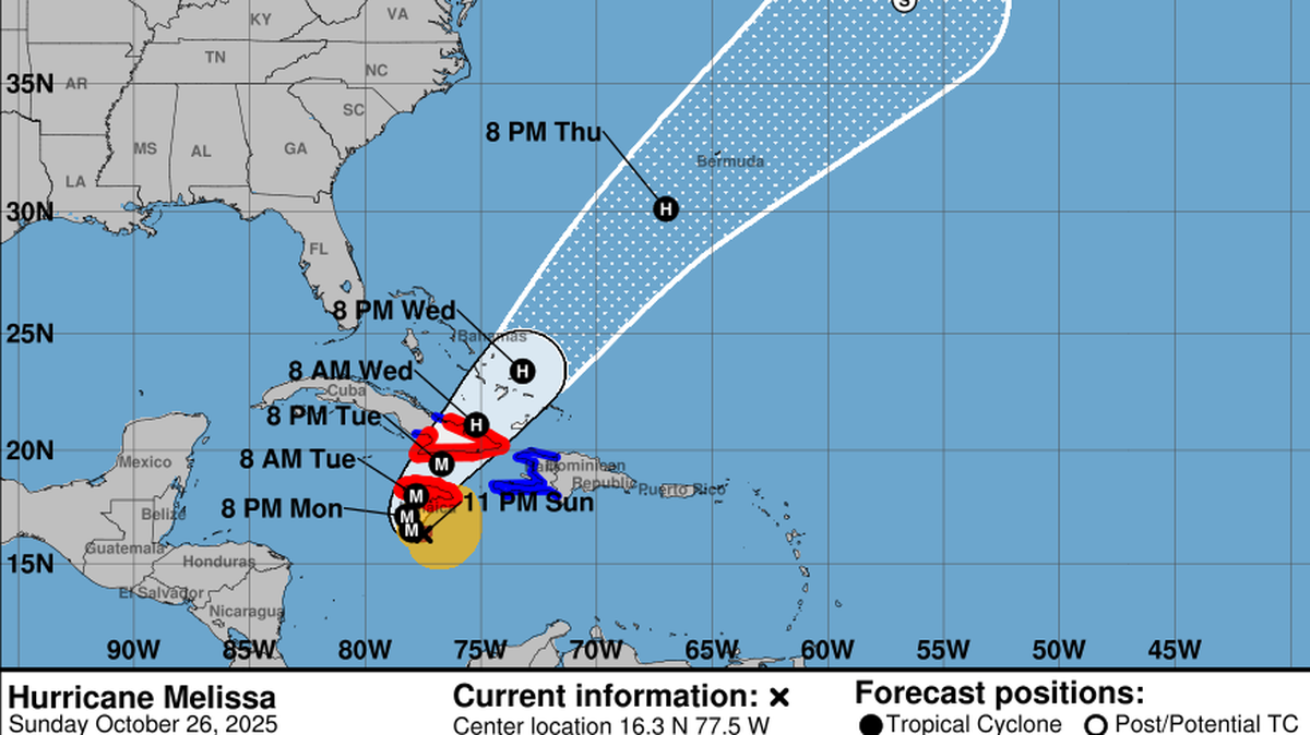 Pronóstico del huracán Melissa a las 11 p.m. del domingo 26 de octubre de 2025, según el Centro Nacional de Huracanes.