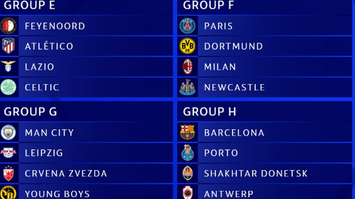 El Paris Saint-Germain y su atacante estelar Kylian Mbappé cayeron en el grupo más difícil de la Liga de Campeones en el sorteo del jueves, compartiendo sector con los excampeones del certamen Milan y Borussia Dortmund, así como con el Newcastle.