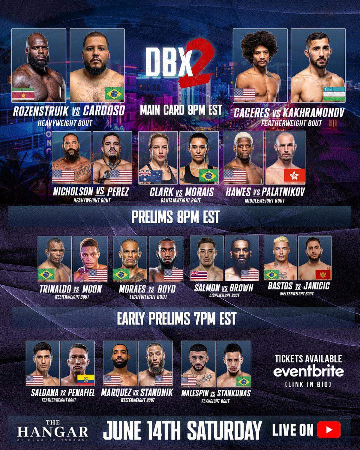 Dirty Boxing Championship (DBX) regresa a Miami con su segunda entrega: DBX 2, un evento que busca romper sus propios moldes tras un debut que sacudió el panorama de los deportes de combate.