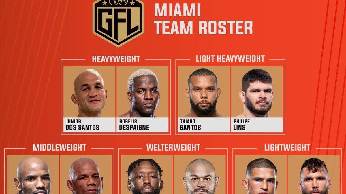 Yoel Romero, Héctor Lombard y Robelis Despaigne debutarán en el nuevo circuito de artes marciales mixtas Global Fight League en la primera ronda de enfrentamientos pautada para el mes de abril.