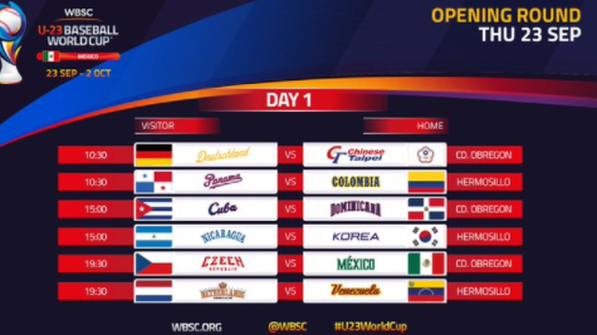 Calendario del primer día de competencia de la Copa Mundial sub’23 en Sonora, México. Los cubanos quedaron emparejados en el Grupo A y debutarán con República Dominicana.