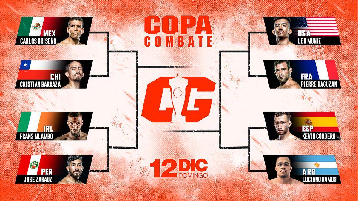 Combate Global anunció los grupos para los enfrentamientos de cuartos de final de su torneo COPA COMBATE, donde en una misma noche ocho hombres pelearán por un gran premio de $100,000 en el peso gallo.