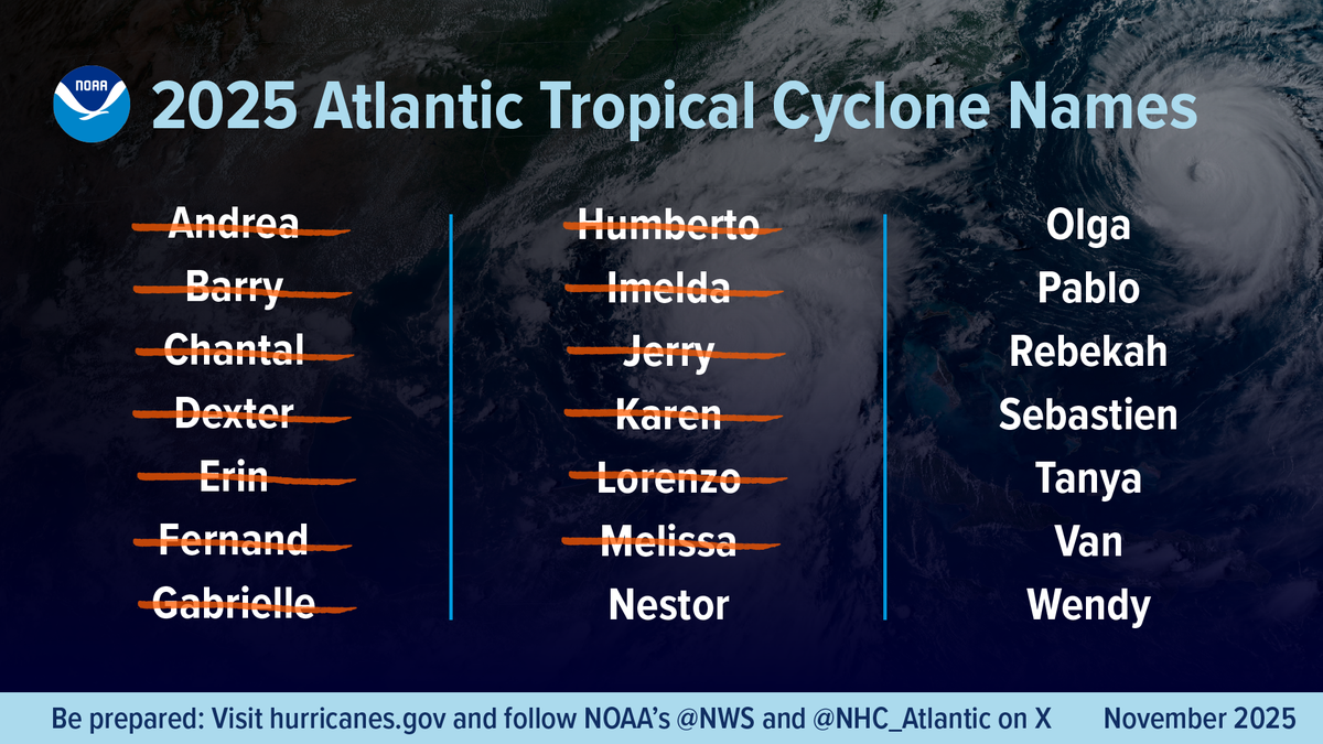 NOAA