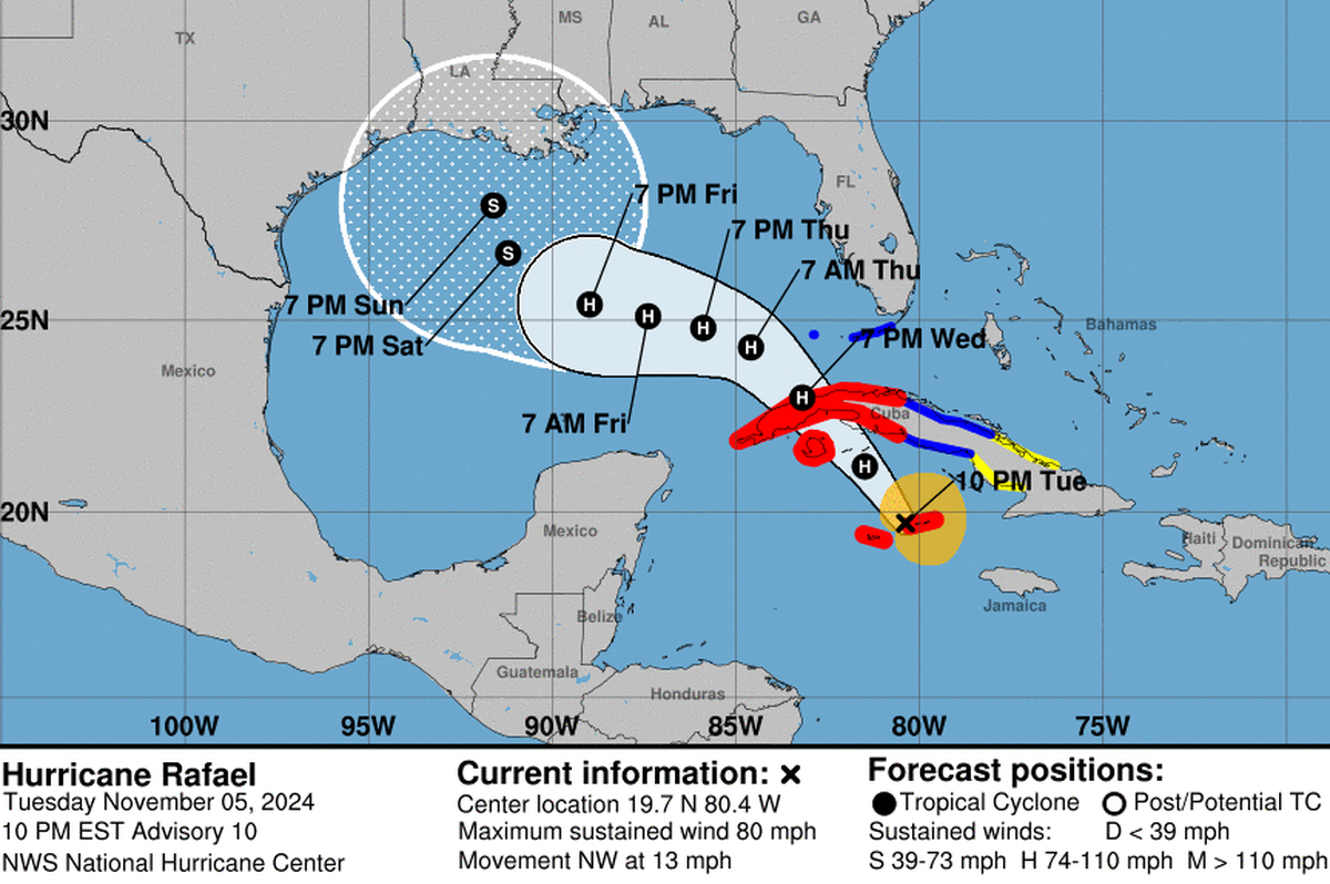 La tormenta tropical Rafael se intensificó durante la noche del martes y se convirtió en un huracán de categoría uno, lo que deja a las Islas Caimán y el oeste de Cuba a la espera de su impacto el miércoles.