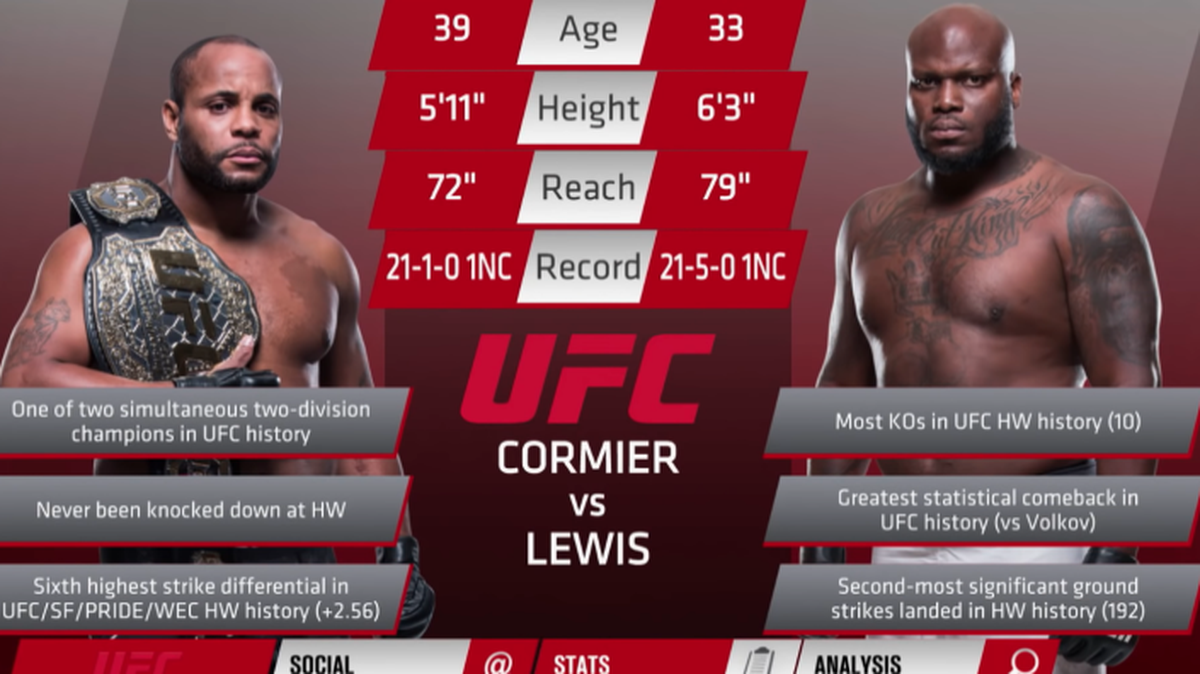 DANIEL CORMIER enfrenta a Derrick Lewis este 3 de noviembre en Nueva York.