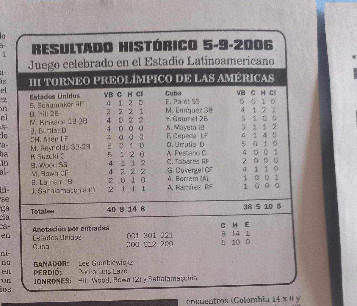 BOXSCORE del juego donde Yuli Gurriel y Skip Schumaker se enfrentaron en La Habana.