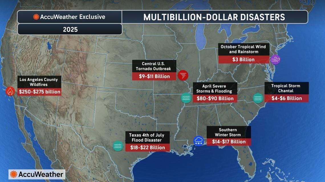 2025: el año en que el clima rompió récords y dejó a EEUU una factura millonaria