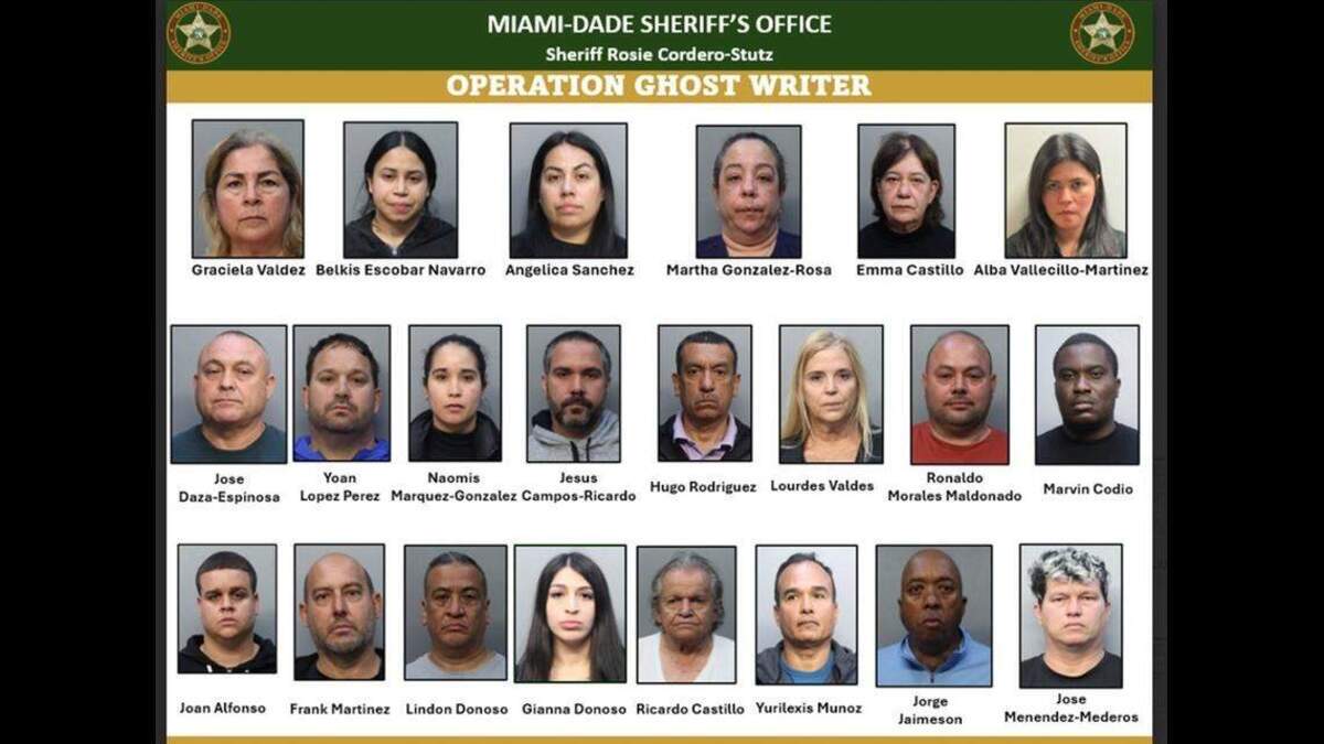 La policía del Condado Miami-Dade publicó las fotos del arresto de 22 empleados de registro de matrículas de vehículos acusados de acceder ilegalmente a información personal del Departamento de Seguridad Vial y Vehículos Motorizados de la Florida.