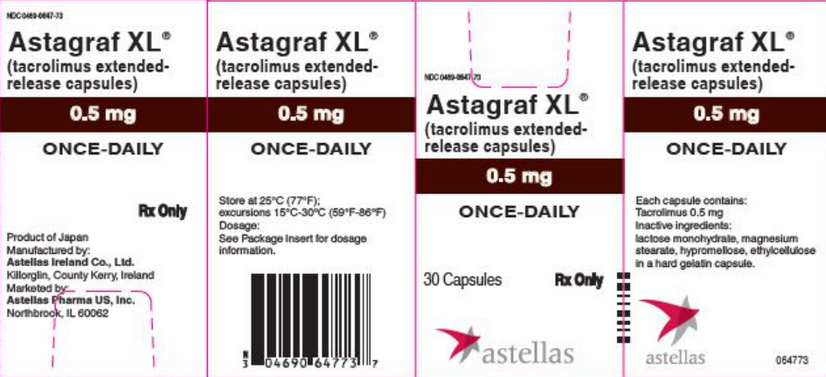 La caja desensamblada de Astagraf XL de 0.5 mg. 