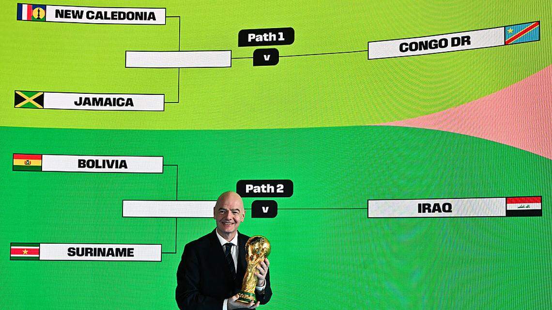 Repechajes y amistosos camino a la Copa del Mundo 2026. Lo que debe saber de esta fecha FIFA