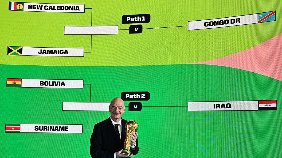 El presidente de la FIFA, Gianni Infantino, posa con el trofeo de la Copa Mundial de la FIFA 2026 frente a los resultados del sorteo del torneo de repesca, el 20 de noviembre de 2025 en Zurich, Suiza. 