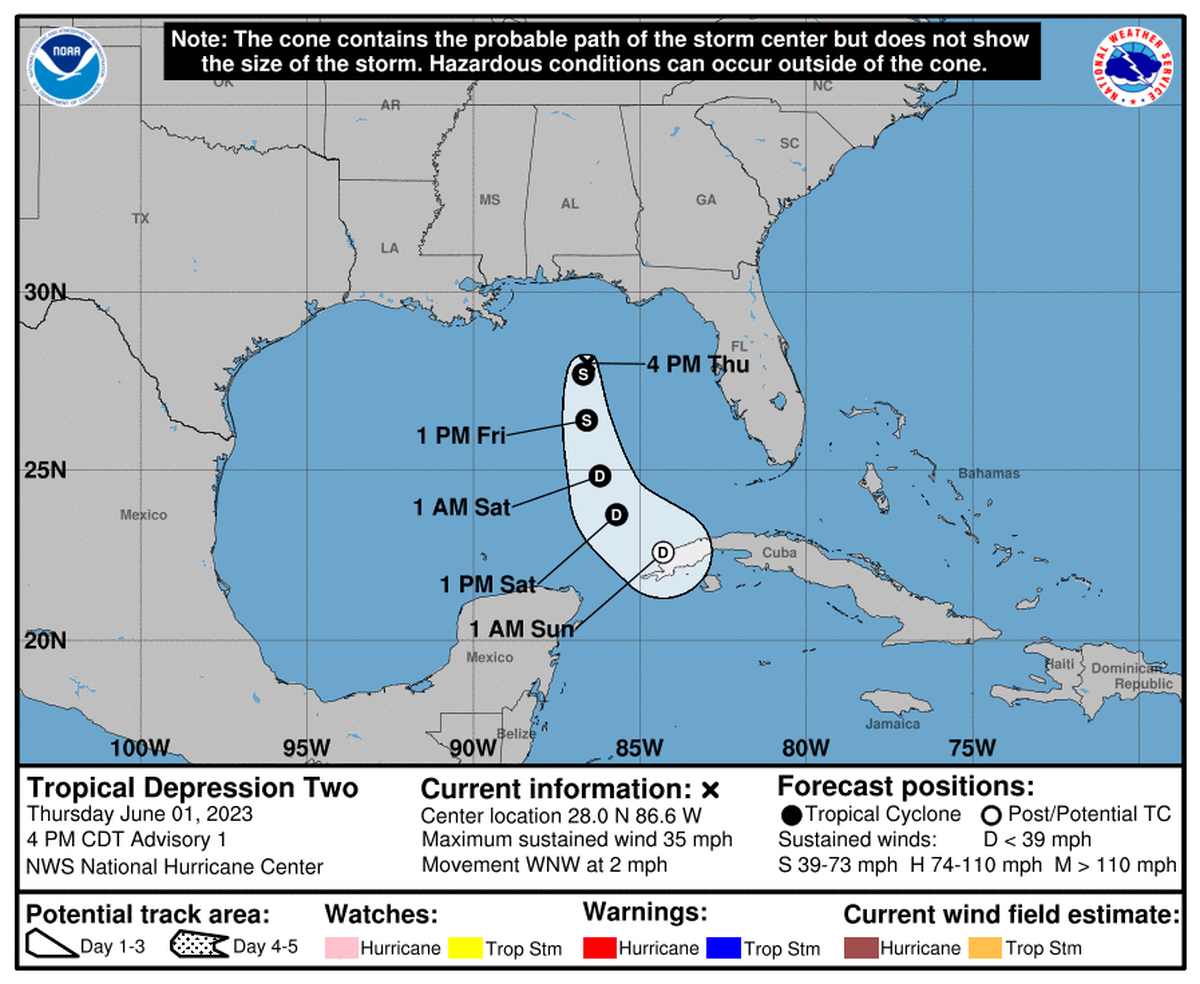 NOAA