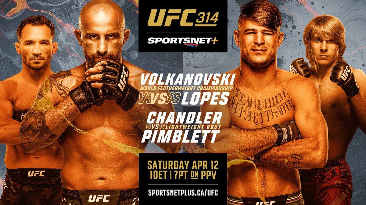 La UFC regresa al Kaseya Center con una cartelera estelar el 12 de abril que encabezan Alexander Volkanovski y Diego Lopes.