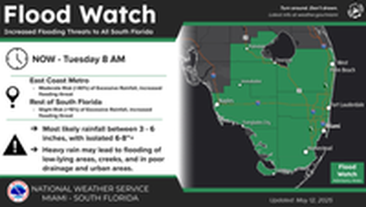 El NWS Miami emitió una alerta de inundaciones para el sur de la Florida.
