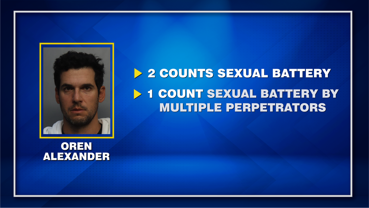 Oren Alexander está acusado de tres cargos por presunta agresión sexual.