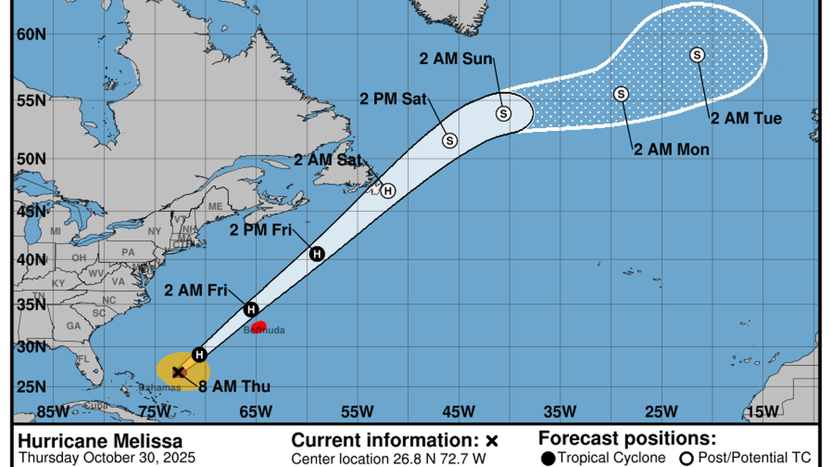 Melissa, el huracán más intenso de la temporada atlántica de 2025, se dirige a las Bermudas.