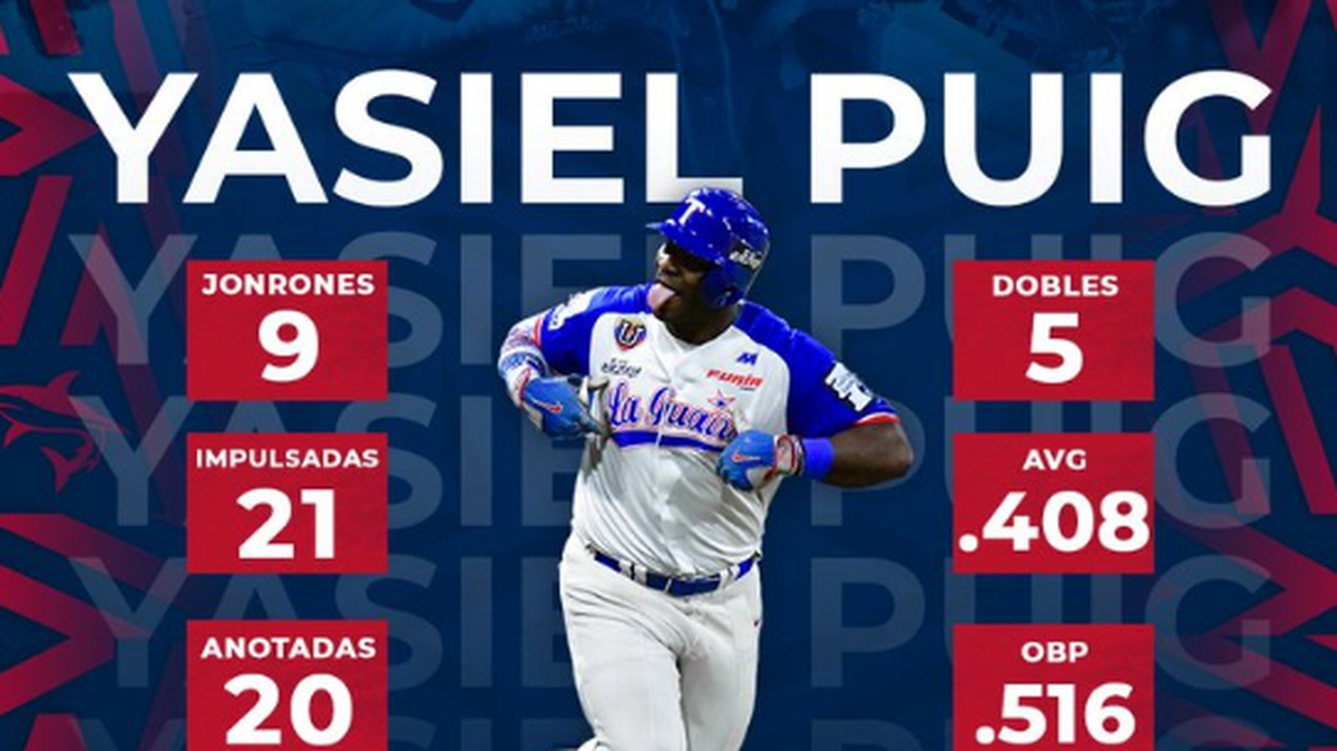 Yasiel Puig terminó diciembre a todo tren y a palo limpio con los Tiburones de la Guaira, un rendimiento que sirvió para que fuera designado el Jugador del Mes.
