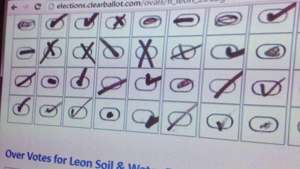 Un representante muestra en una conferencia del 2016 las muchas maneras en que los electores de la Florida marcan sus boletas.