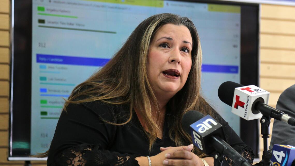 A secretive PAC has played a big role in the Miami Beach mayor’s race. What is it hiding?