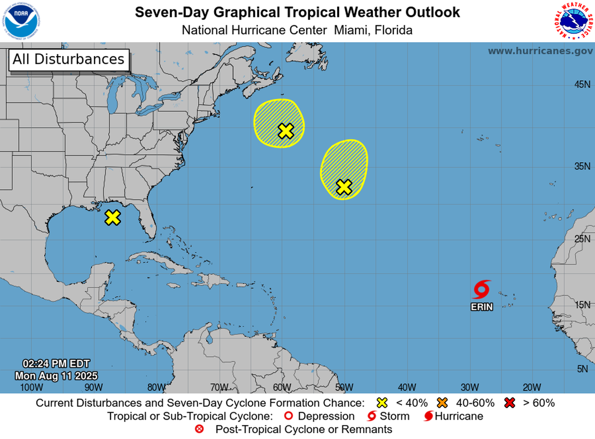 El NHC también vigila otros tres sistemas. Uno es una vaguada en el noreste del Golfo cerca del Panhandle de Florida.