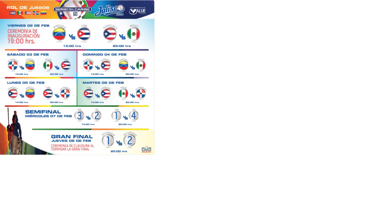 Calendario de juegos de la Serie del Caribe del 2018 que se celebrará del 2 al 8 de febrero, en Guadalajara, México.