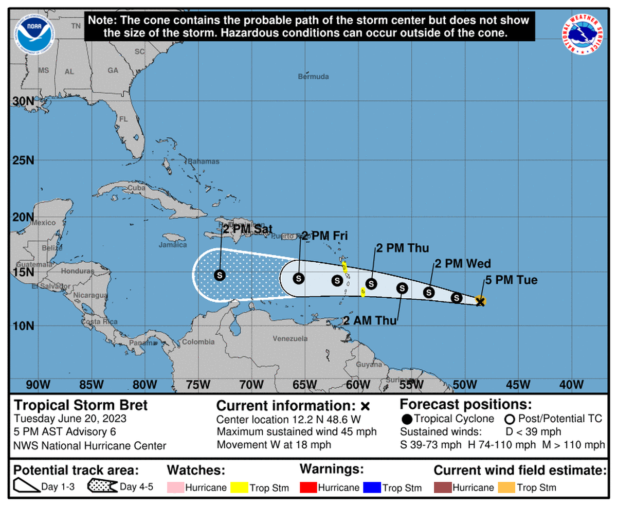 Los vientos máximos sostenidos&nbsp; de la tormenta  Bret aumentaron a 45 mph (75 KM/H) en la tarde del 20 de junio de 2023. Se emitieron alertas para las Antillas menores.