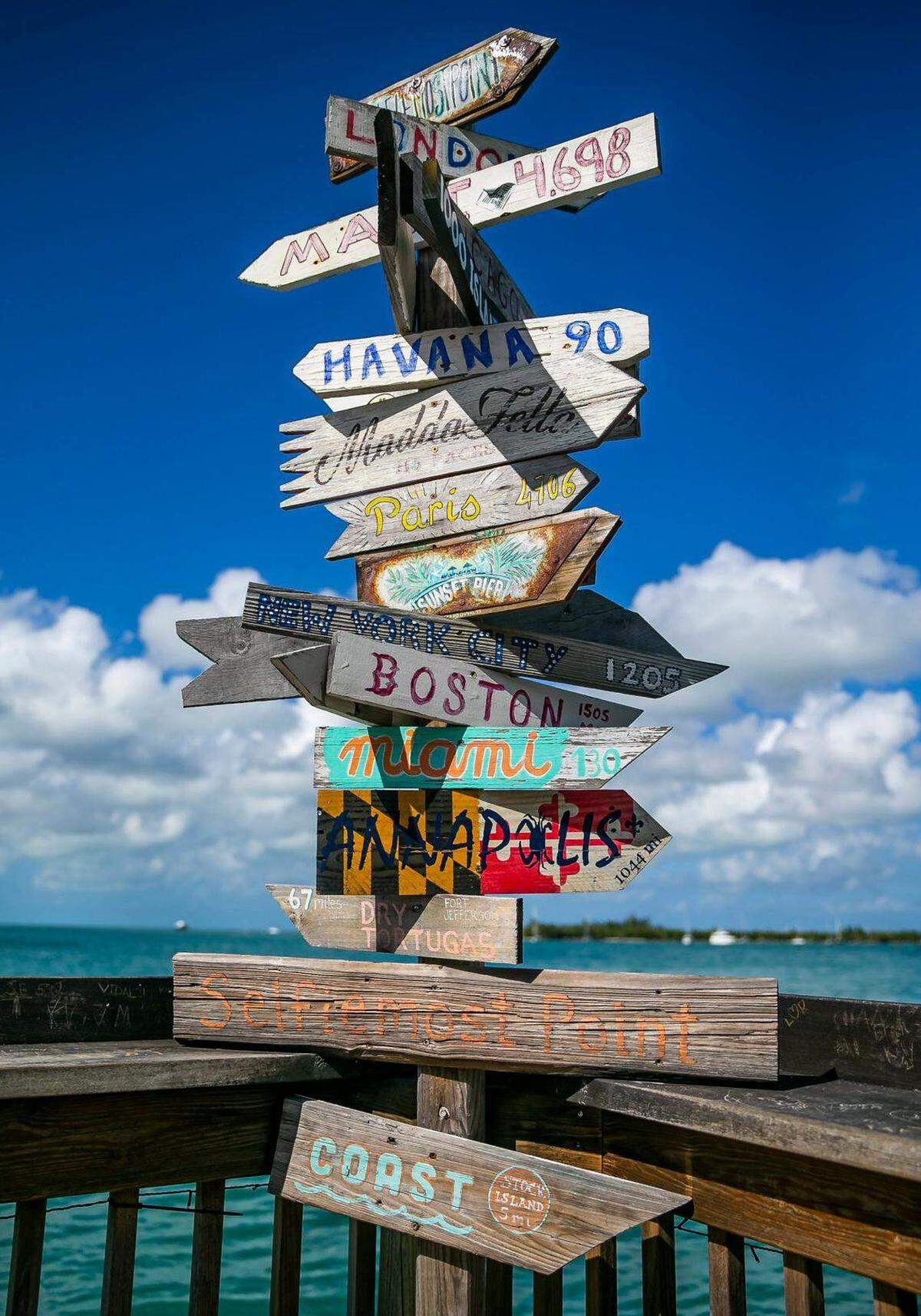 Un cartel indica varios lugares desde el Muelle Sunset en Cayo Hueso, Florida, el sábado 11 de diciembre de 2021.