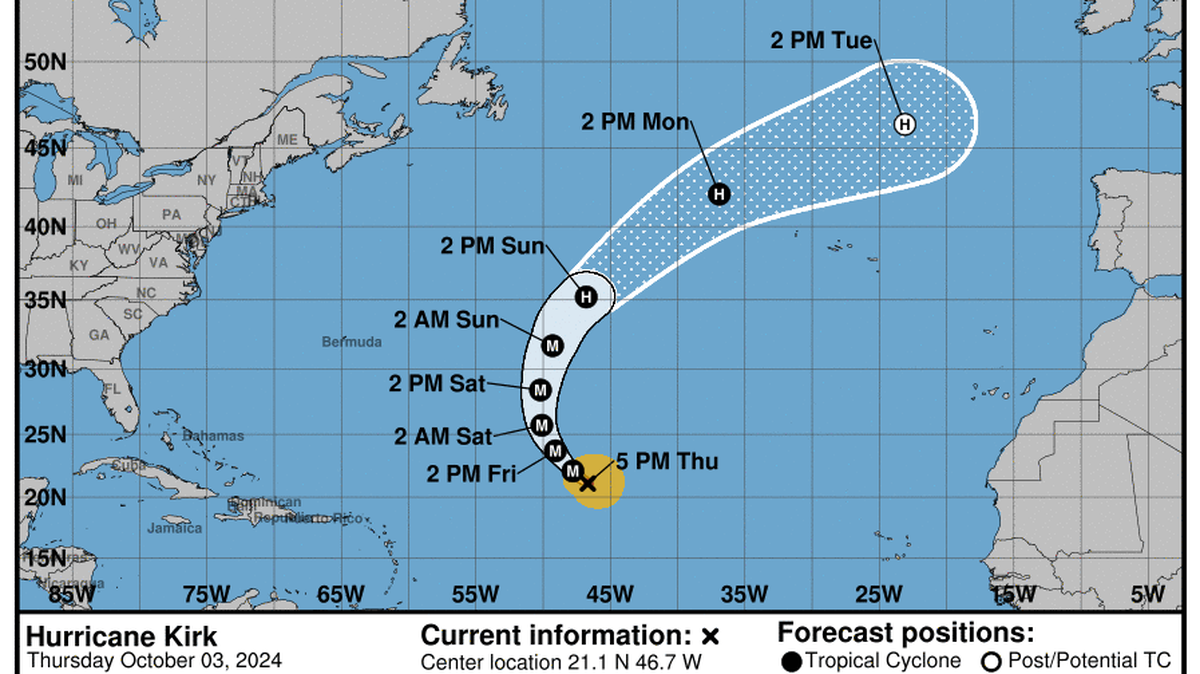 Kirk se transformó en un poderoso huracán categoría 4 con vientos de 130 mph (215 Km/h) este jueves 3 de octubre de 2024.