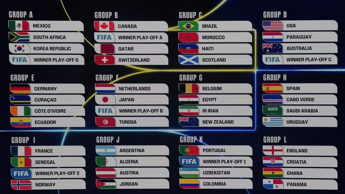 ¿A quién perjudicó el sorteo del Mundial? ¿Cómo será el repechaje? ¿Qué equipos se esperan en los cuartos de final?