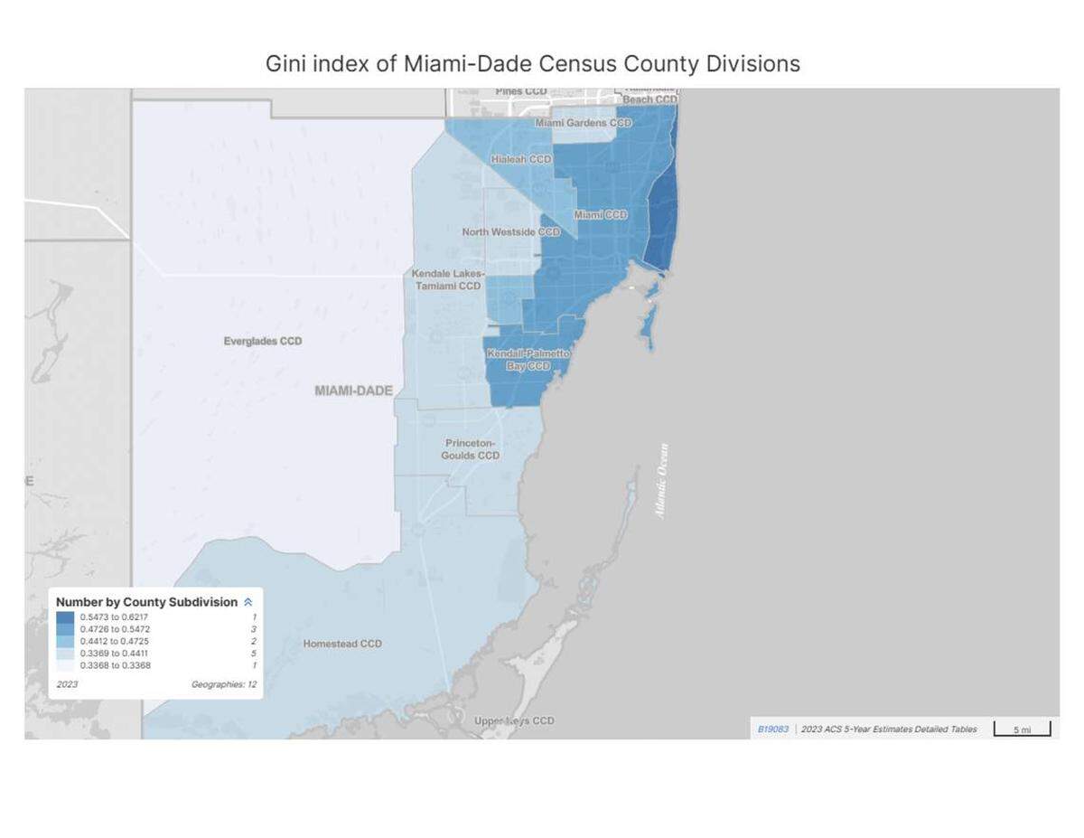 El Gran Miami se acerca a uno de los superlativos menos halagadores de la ciudad de Nueva York: está empatada con la Gran Manzana por tener la mayor desigualdad de ingresos.
