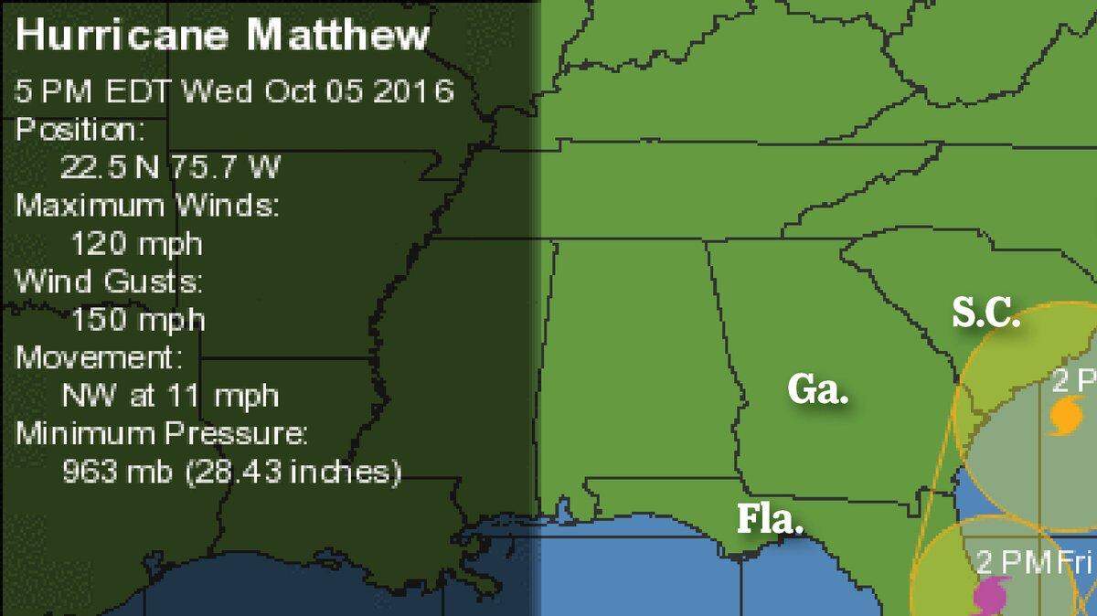 Reporte del NHC sobre Huracán Matthew de 5pm del 5 de octubre de 2016.