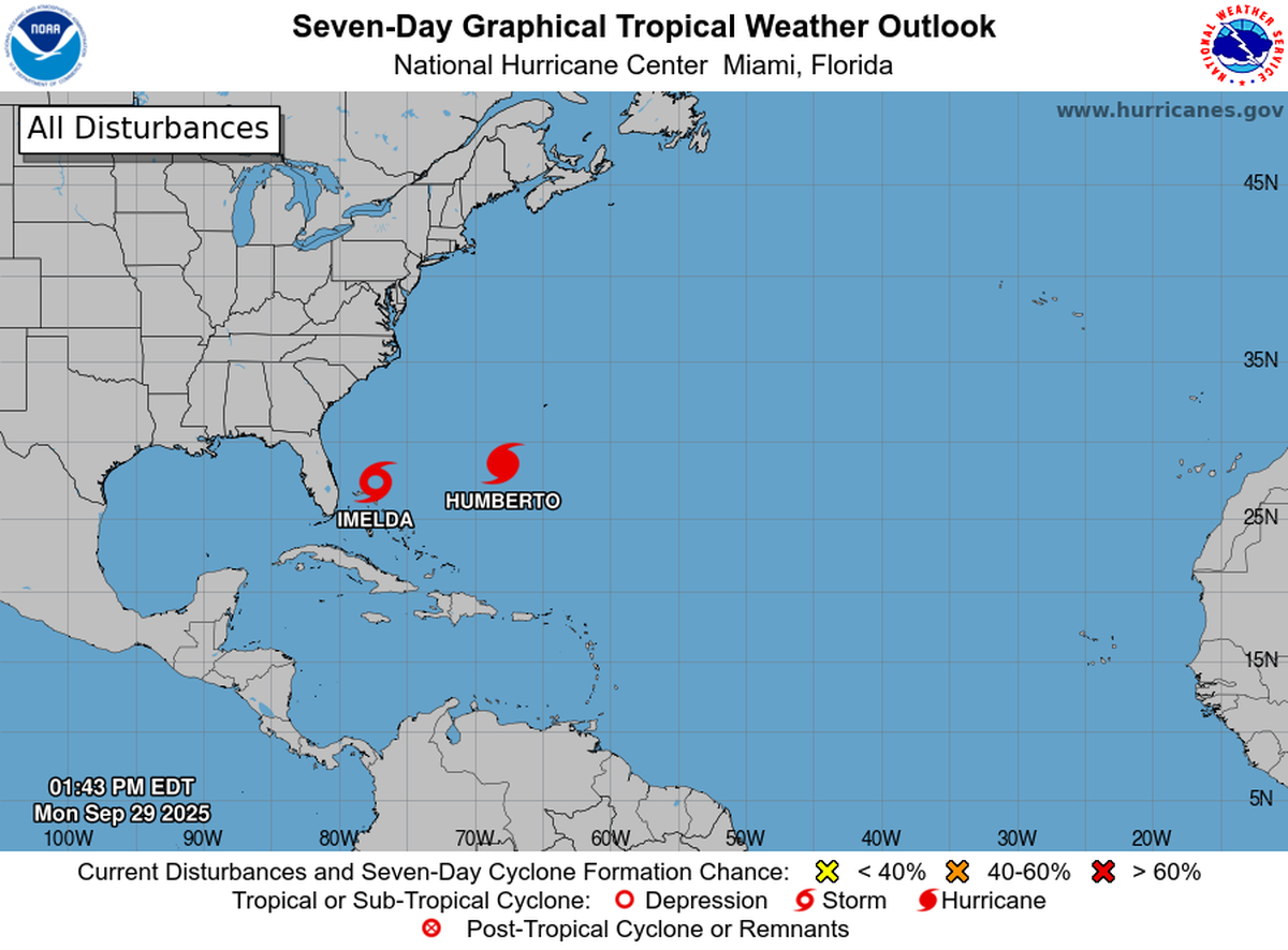 La amenaza para las Bermudas ha aumentado considerablemente con la tormenta Imelda y el huracán Humberto.