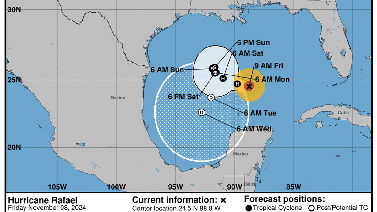 NOAA.