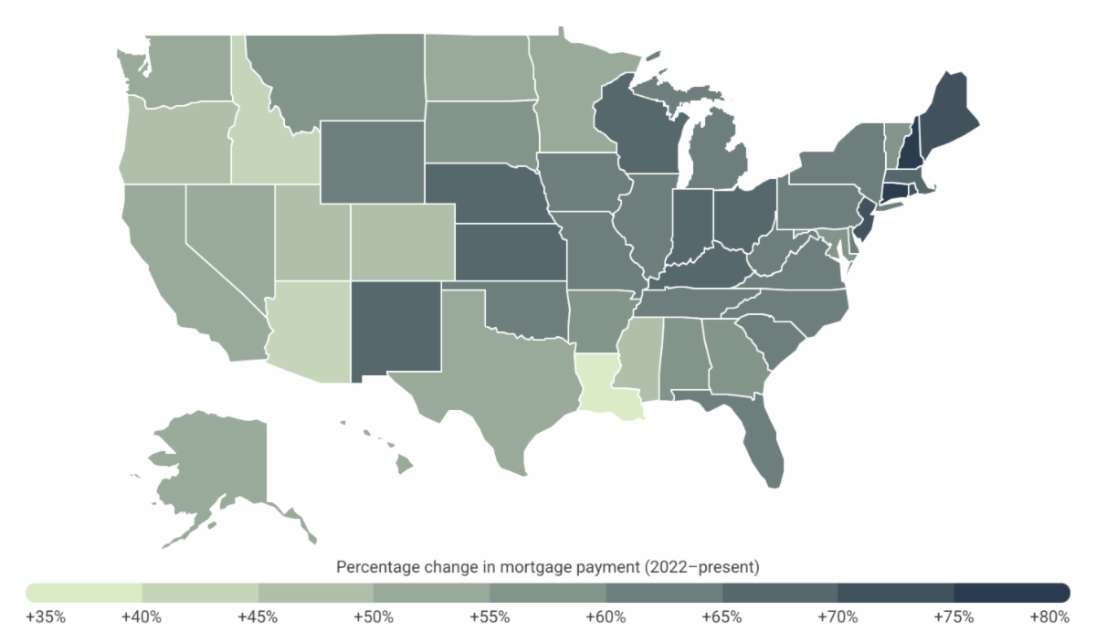 Mapa del cambio en los porcentajes en pagos de hipotecas desde el 2022, según el análisis de Construction Coverage de datos de Zillow y Freddie Mac.
