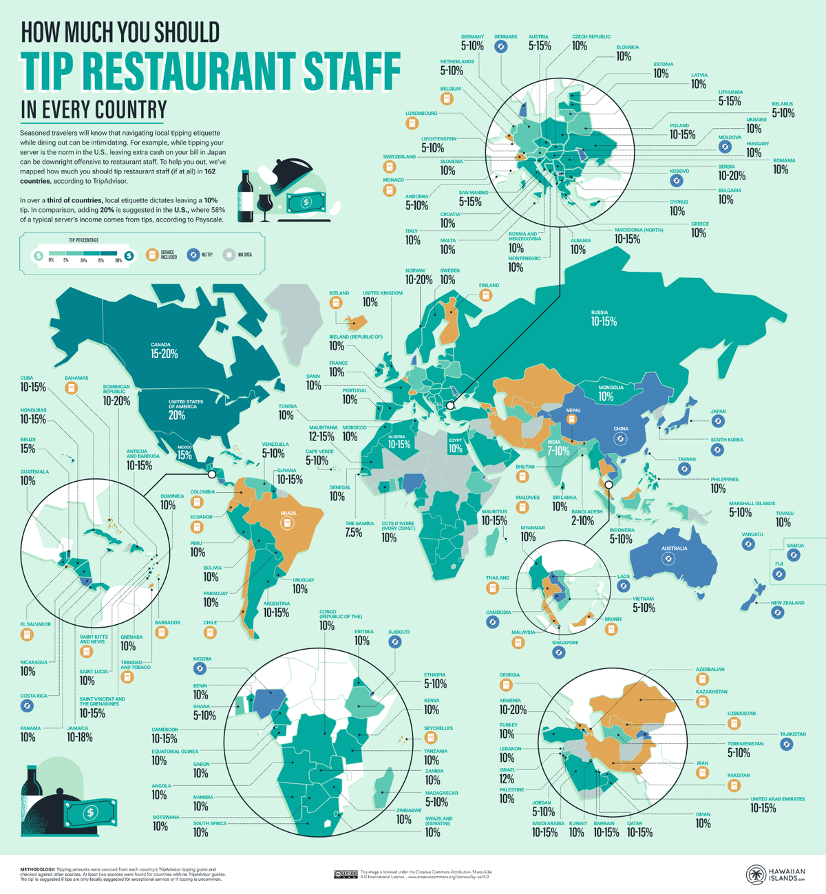 Mapa del mundo sobre cuánto dar de propinas en restaurantes.
