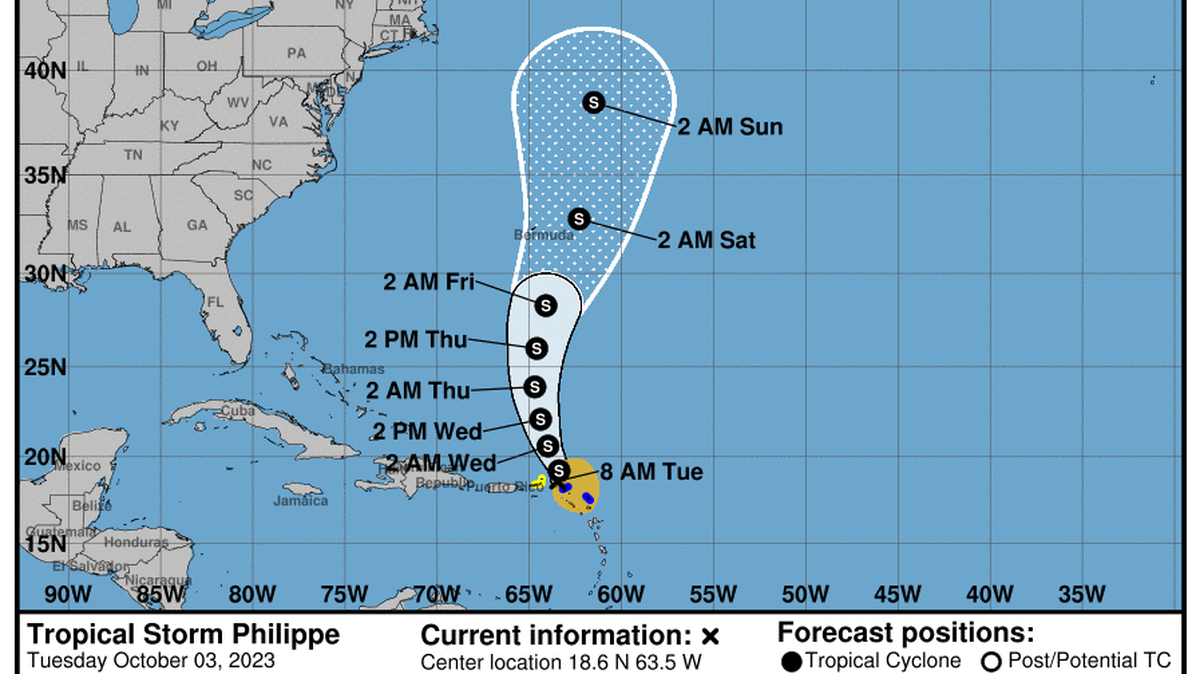 La tormenta Philippe mantiene vientos máximos sostenidos de 50 mph (85 Km/h).