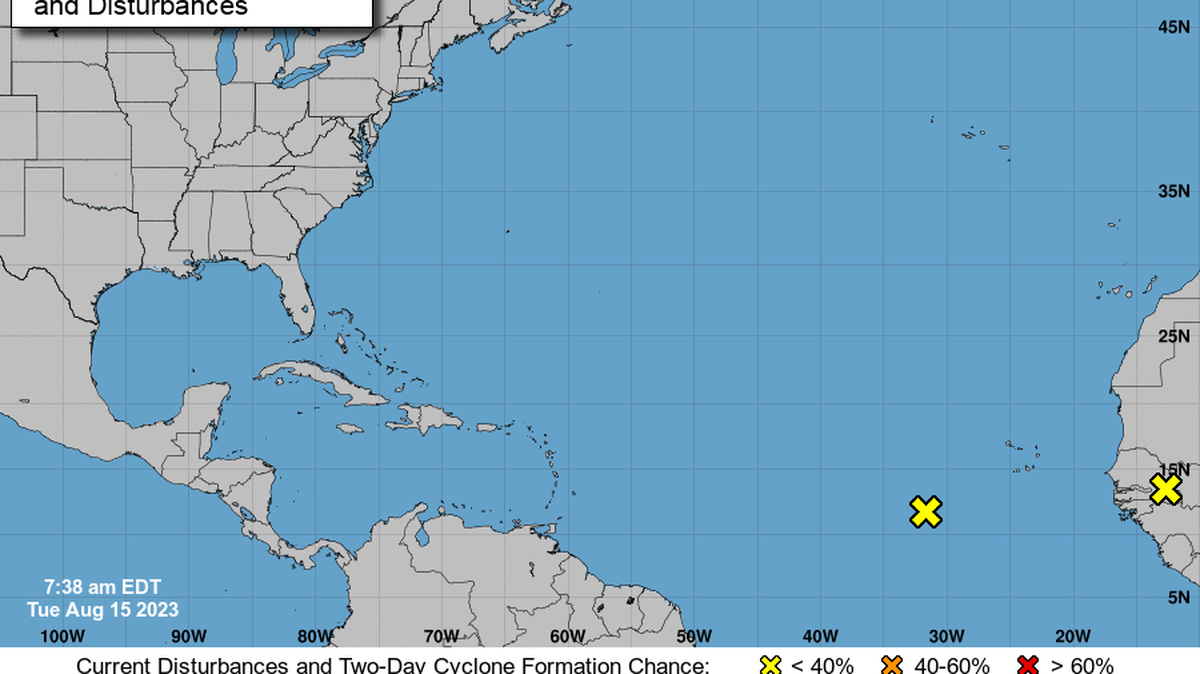 Los meteorólogos del NHC siguen vigilando dos sistemas tropicales en el Atlántico.