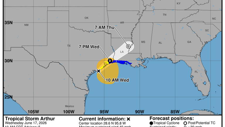 Arthur, primera tormenta de la temporada de huracanes en el Atlántico, se forma en Texas